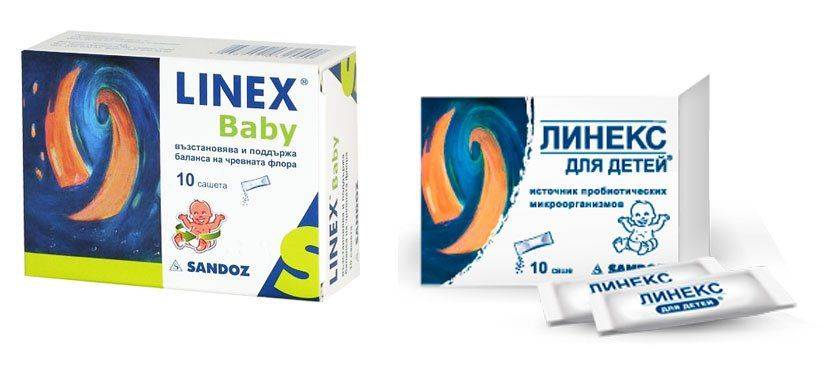 Пробиотики и пребиотики для кошек
