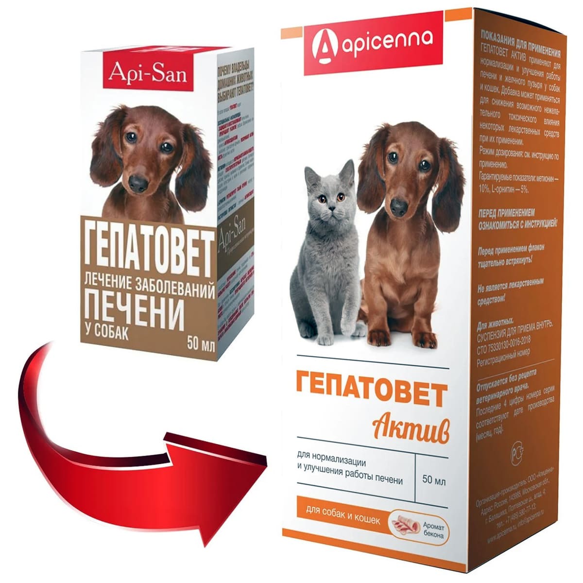Гепатолюкс для кошек: описание, инструкция по применению, аналоги и отзывы о препарате