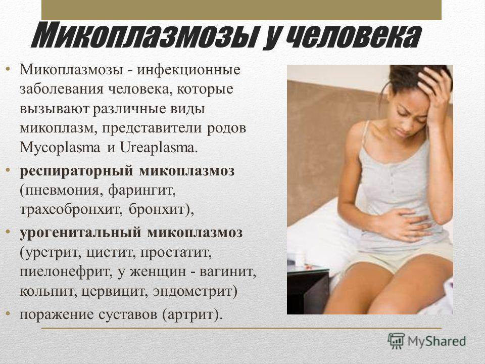 Микоплазмоз у женщин – симптомы и лечение.