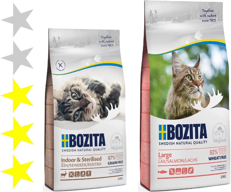 Обзор корма для кошек bozita
