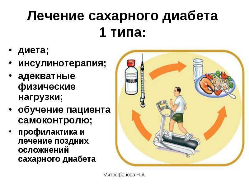Кандидоз (молочница) — когда нестерпимо чешется