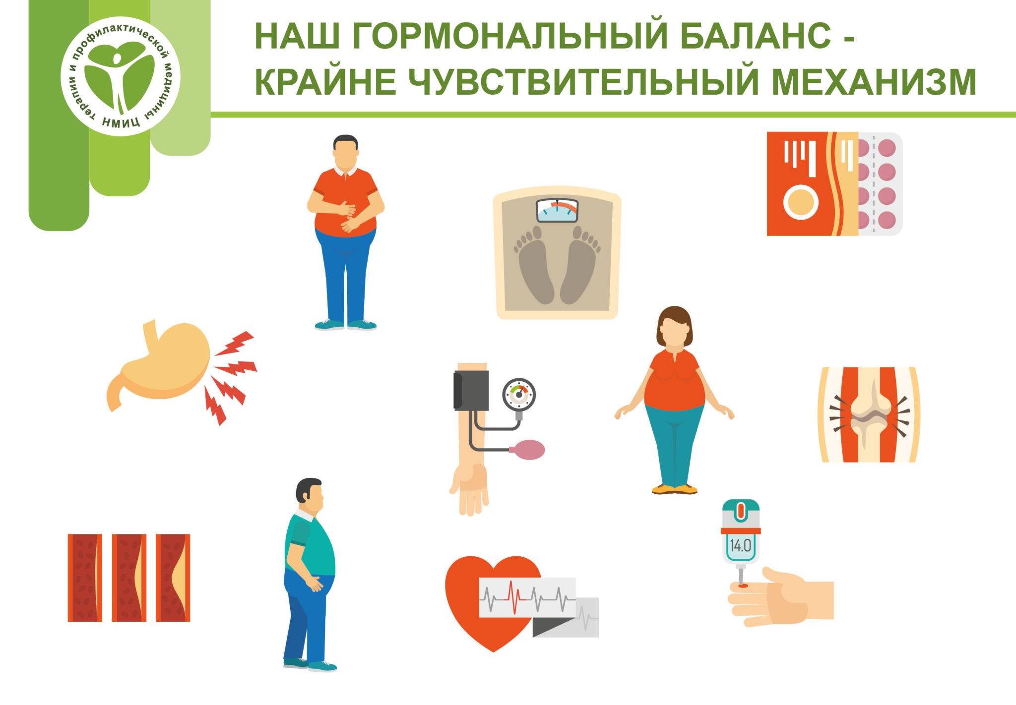 Вся правда об уколах в сустав при артрозе