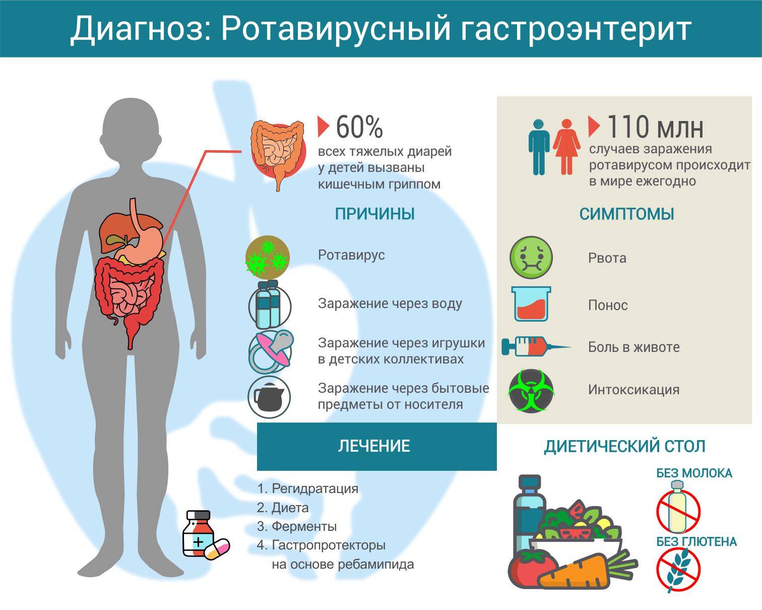 Запор. хомячки