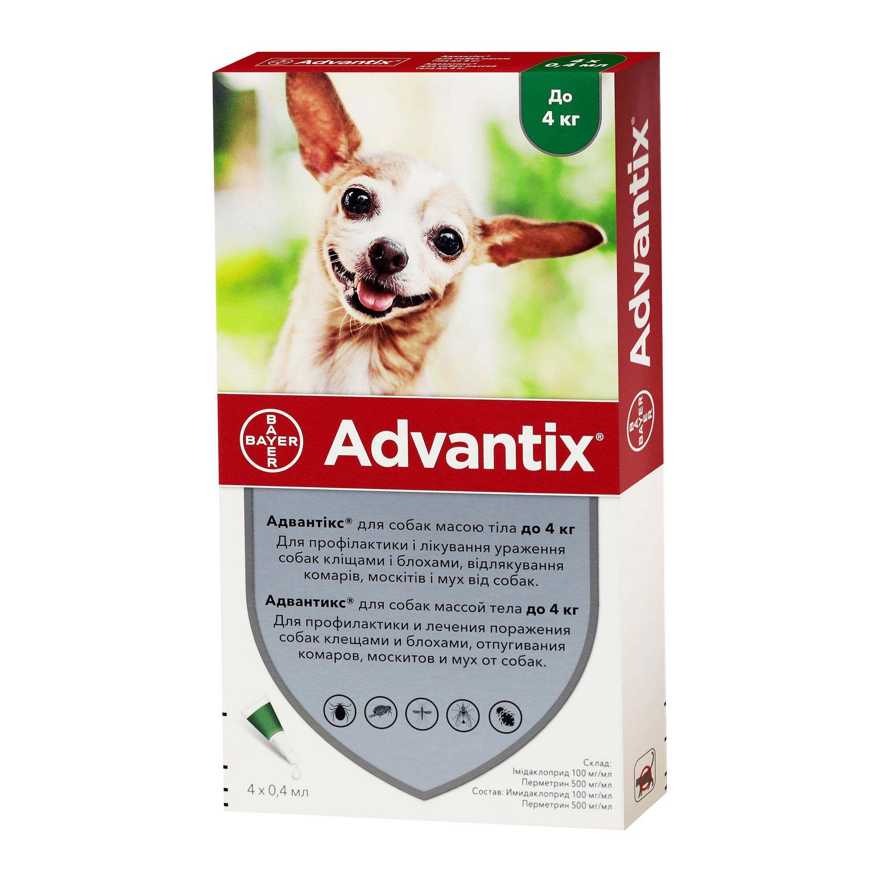 Адвантикс для собак: инструкция по применению