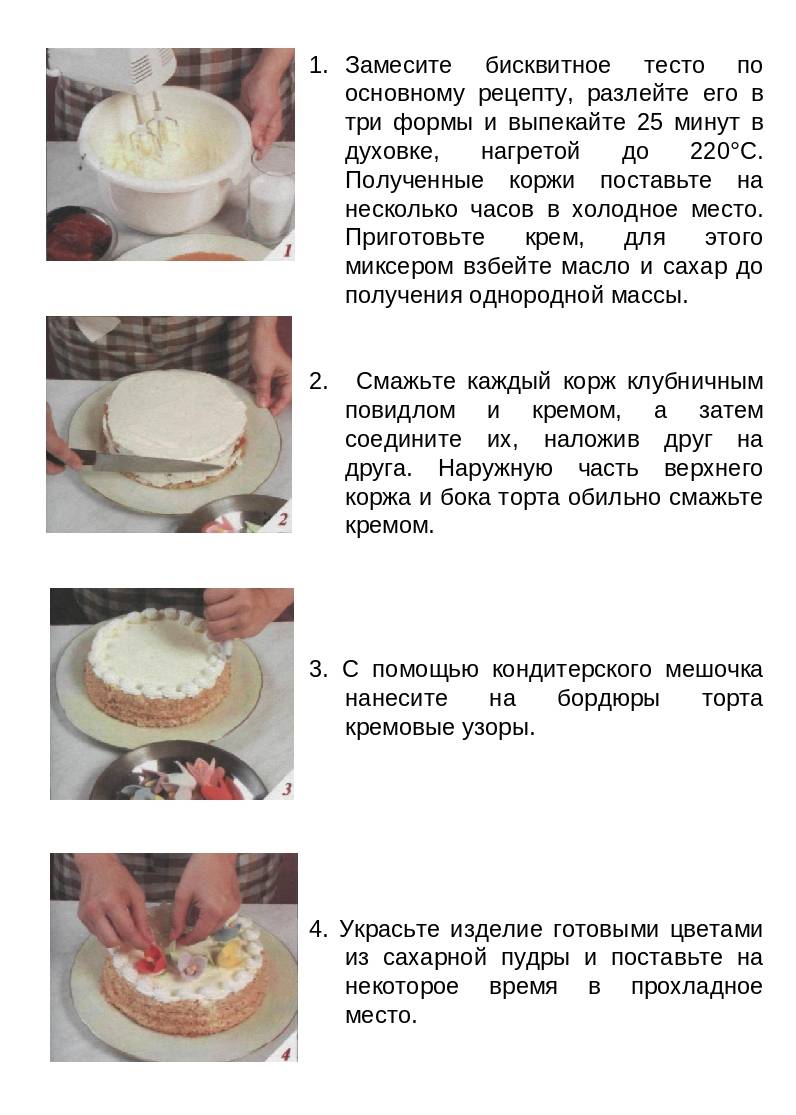 Торт «собачка» из мастики и крема - лучшие рецепты тортов от tortydoma.ru