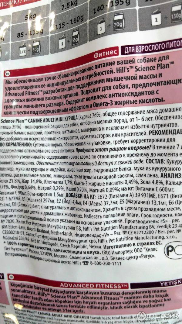 Корм хиллс для кошек – описание, класс корма, стоимость, отзывы