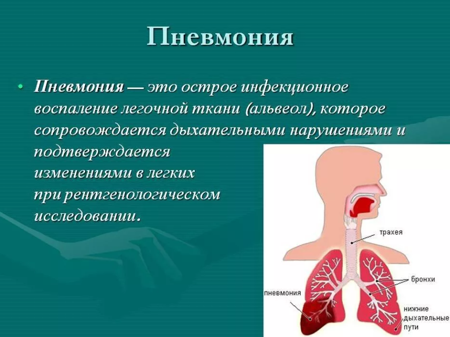 Герпес — генитальный и на губах — страшные осложнения и смерть