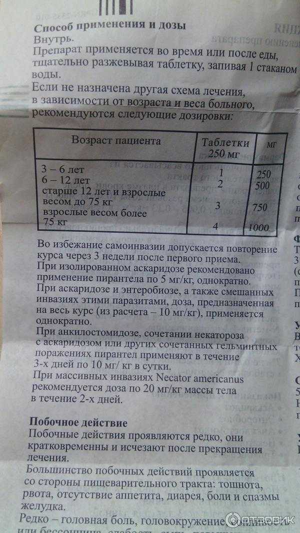 Альбендазол: инструкция по применению для животных