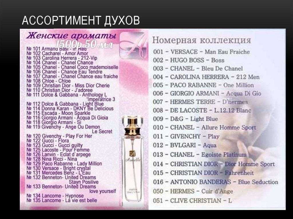 Какой запах отпугивает кошек - список и описание ароматов