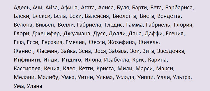 Русские клички собак мальчиков. Клички для собак девочек. Клички для собак девочек маленьких. Красивые имена для собак девочек. Имена для маленьких собак девочек.