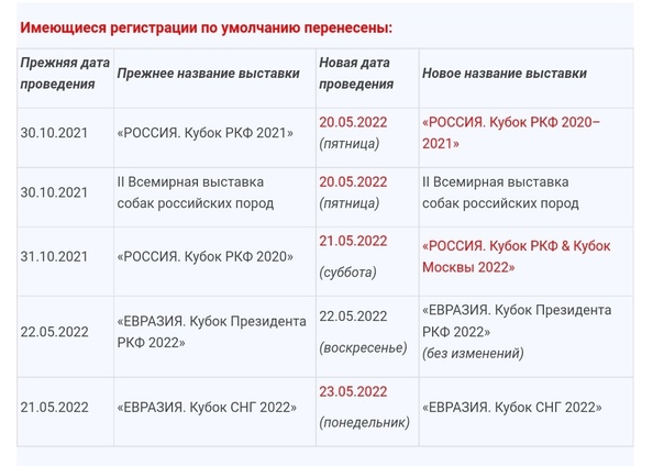 Вднх расписание выставок на 2023 год