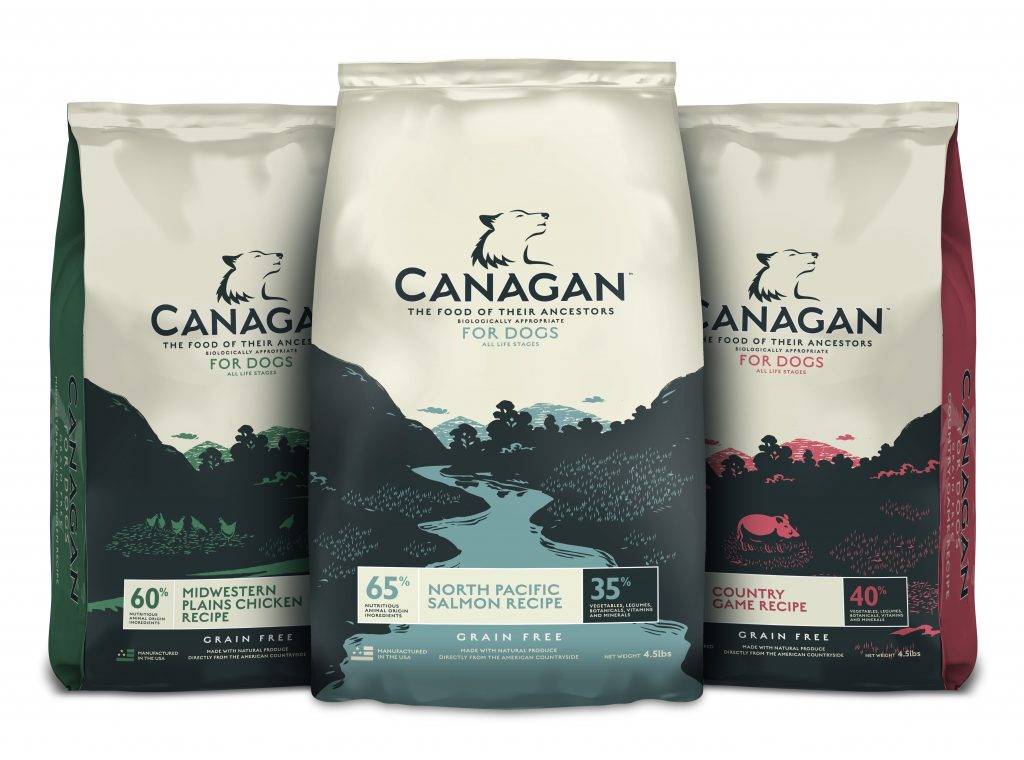 Обзор корма для кошек canagan