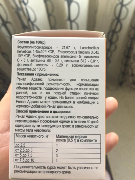 Инструкция по применению препарата Ренал Эдвансед для кошек