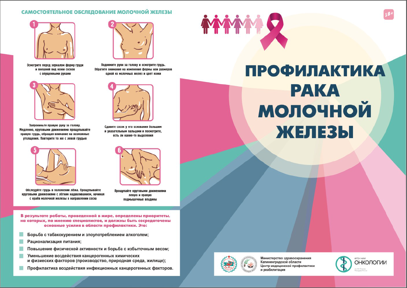 Рак Молочной Железы Картинки
