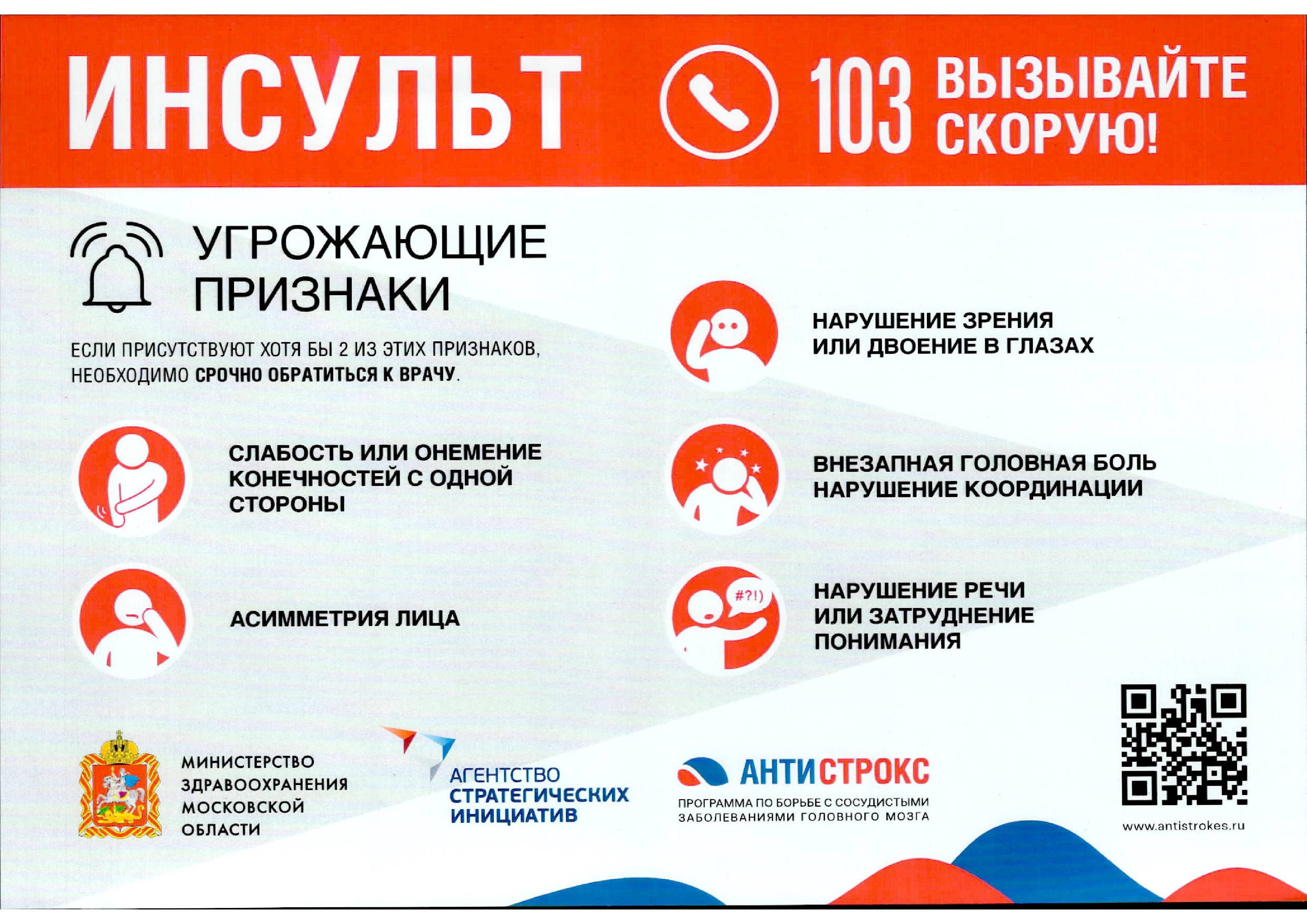 Климаксы у женщин: симптомы менопаузы после 40, 45, 50 лет – эл клиника
