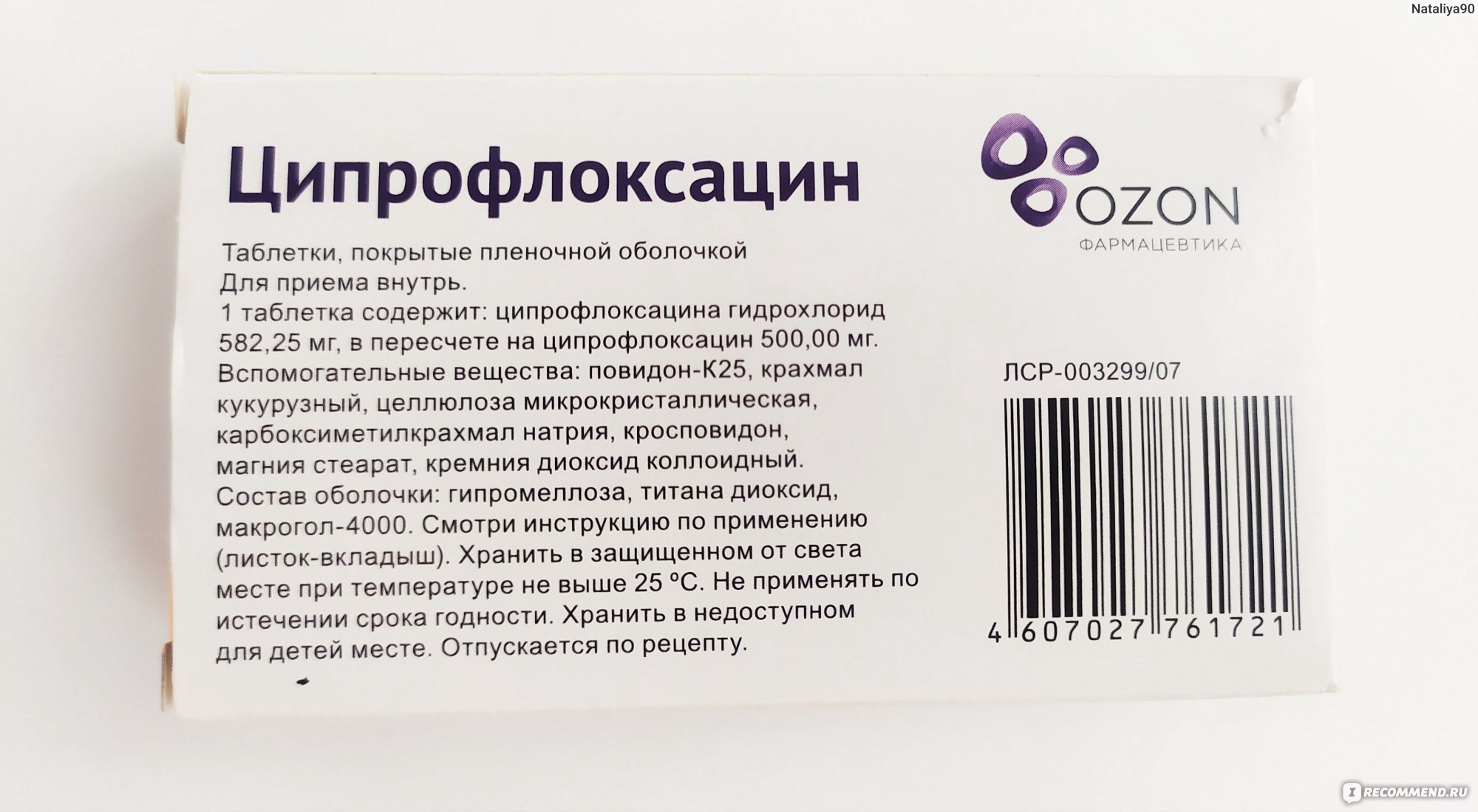 Ципровет для кошек: показания к применению и дозировки