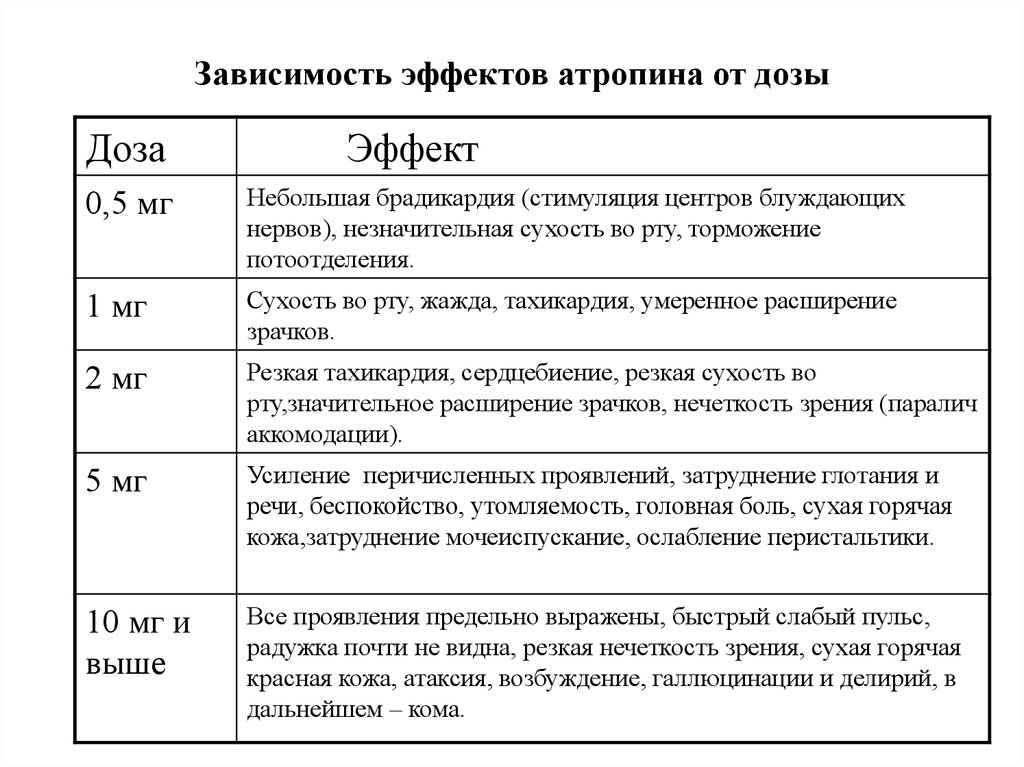 Кошачья болезнь "увеит" | мяумур мир | fandom