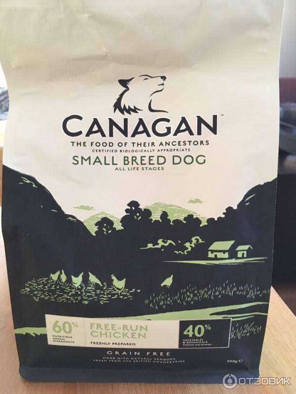 Canagan (корм для собак) для мелких пород
