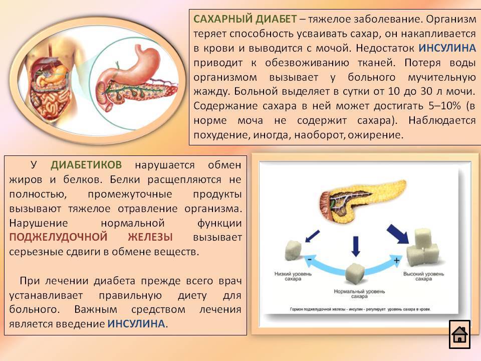 Если съел торт при сахарном диабете