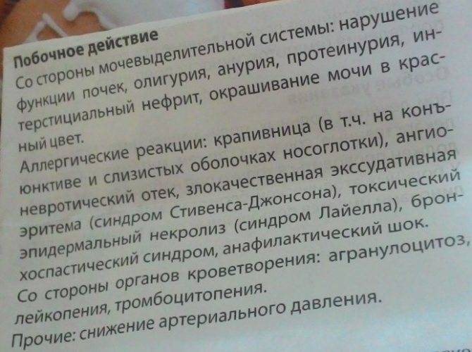Анальгин кошке – показания и способы применения_ | wwwcat.ru