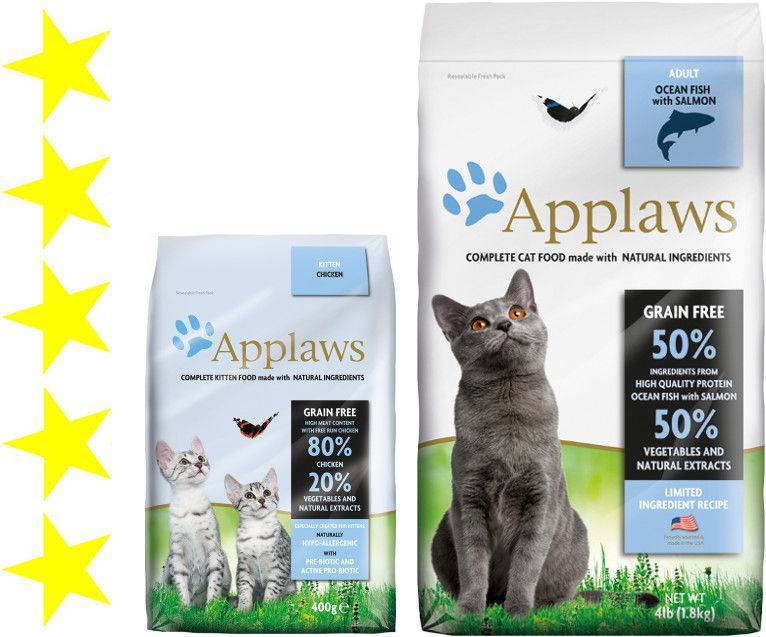 Корм applaws для кошек: состав, разновидности, отзывы, плюсы и минусы