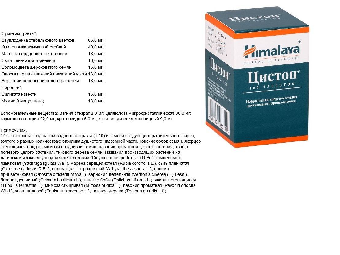 Препарат цистон инструкция. Цистон, тбл №100. Цистон таблетки инструкция. Цистон 60шт.