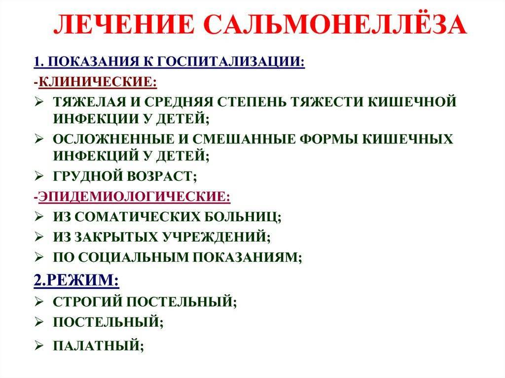 Сальмонеллёз