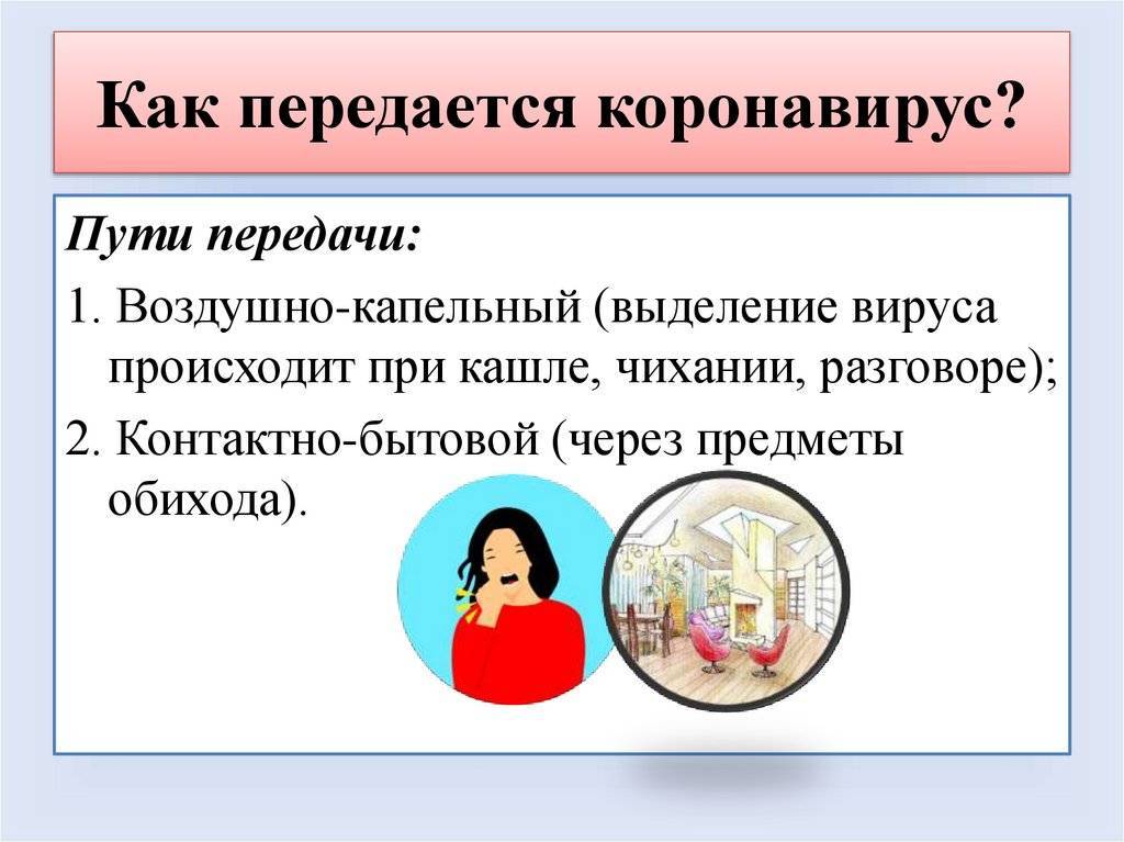 Как передается коронавирус картинки