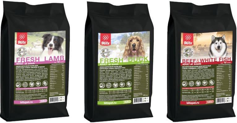 Blitz (блитз): обзор корма для кошек, состав, отзывы, плюсы и минусы