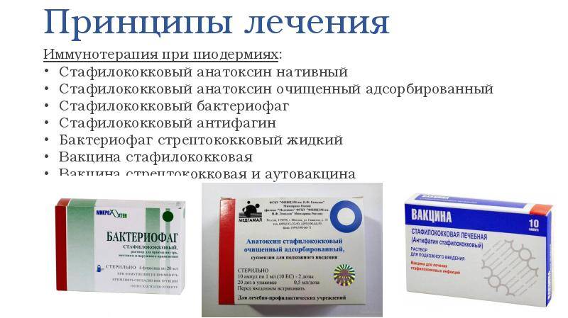 Симптомы и лечение опоясывающего герпеса у взрослых