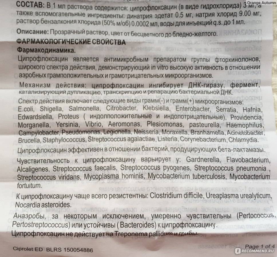 Ципрофлоксацин относится к группе антибиотиков. Ципрофлоксацин спектр действия. Ципрофлоксацин группа антибиотиков. Ципрофлоксацин фармакологическая группа. Механизм действия ципрофлоксацина.