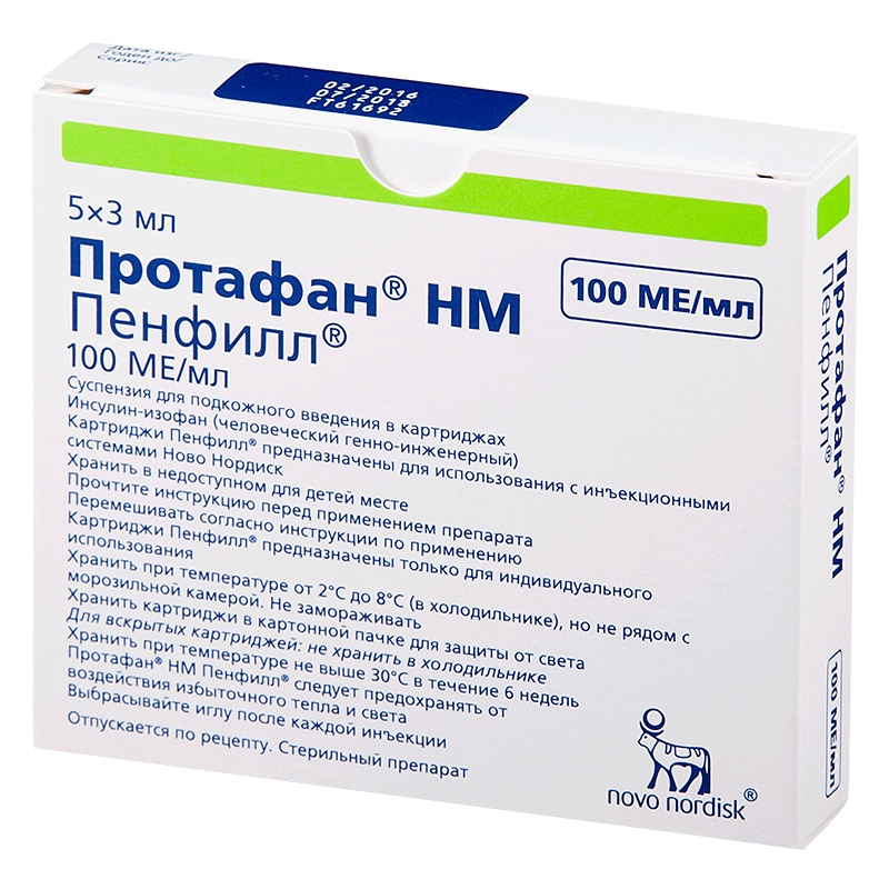 Как правильно колоть инсулин кошке: подробное руководство