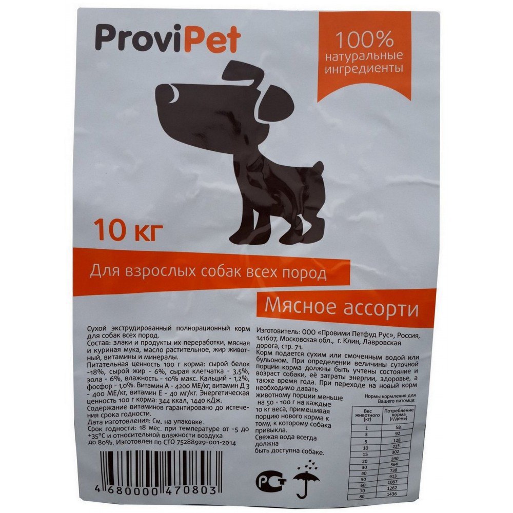 Биомилл корм для собак с чувствительным пищеварением ягненок и рис — сайт эксперта по животным — howmeow