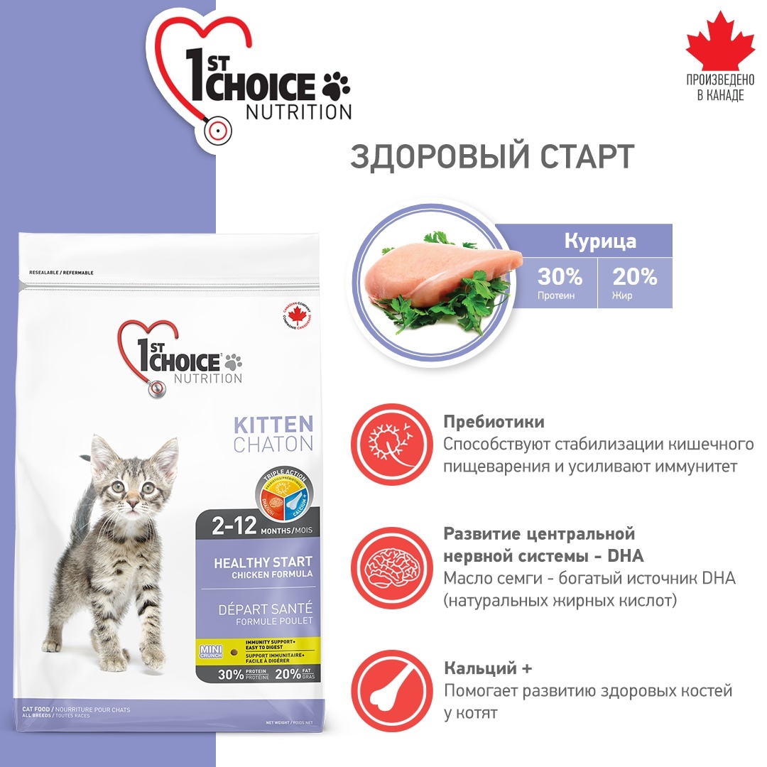 Канадский корм фёст чойс для кошек: общие сведения о 1st choice, продукция для котят и взрослых питомцев