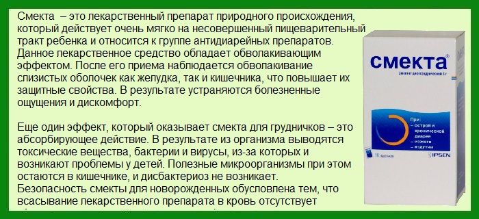 Смекта для кошек: инструкция по применению, дозировка