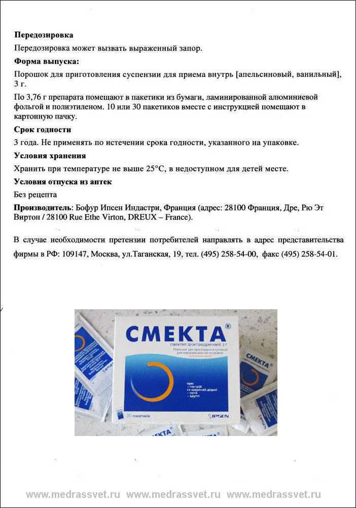 Можно ли давать кошкам смекту при поносе? | кот и кошка
