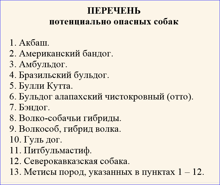 Постановление 29.07 2019 974. Опасные породы собак список. Перечень потенциально опасных собак. Список потенциально опасных пород собак.