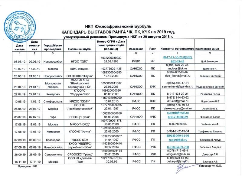 Выставки собак москва расписание. Календарь выставок. Расписание выставки собак. Выставки Москва расписание. График выставок.