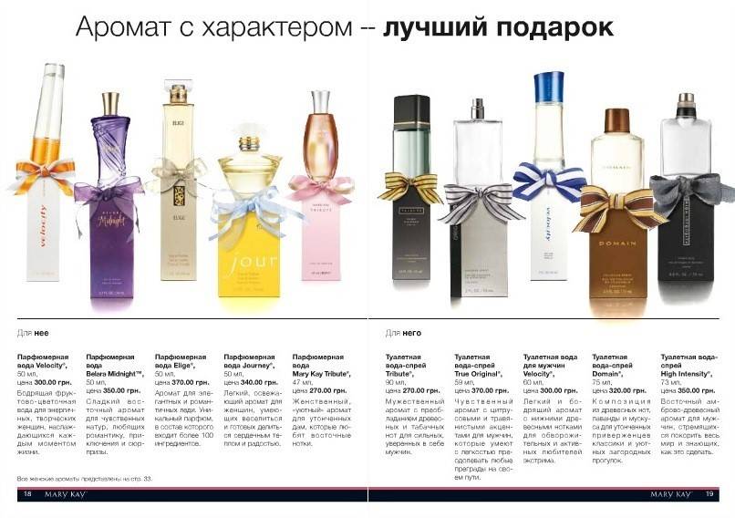 Какой запах отпугивает кошек: народные средства, промышленные репелленты