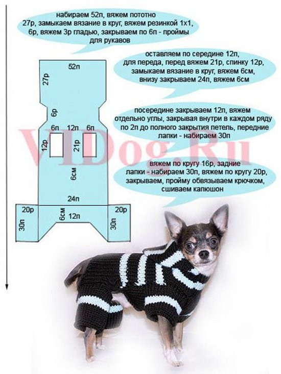 Вязание одежды для собак схема. схемы вязания для маленьких собак. как связать собаке свитер для начинающих спицами. вязание для собак схемы описание, комбинезон, костюм, шапка, спицами, крючком. схем