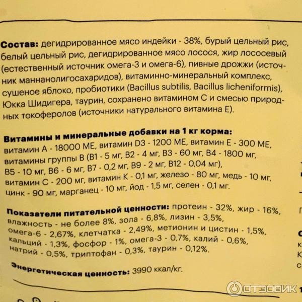 Корм для собак Karmy