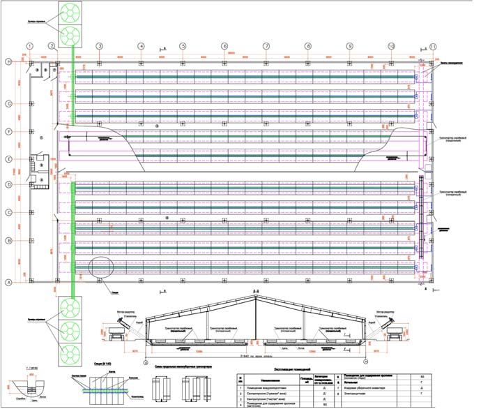 Схема кролиководческой фермы