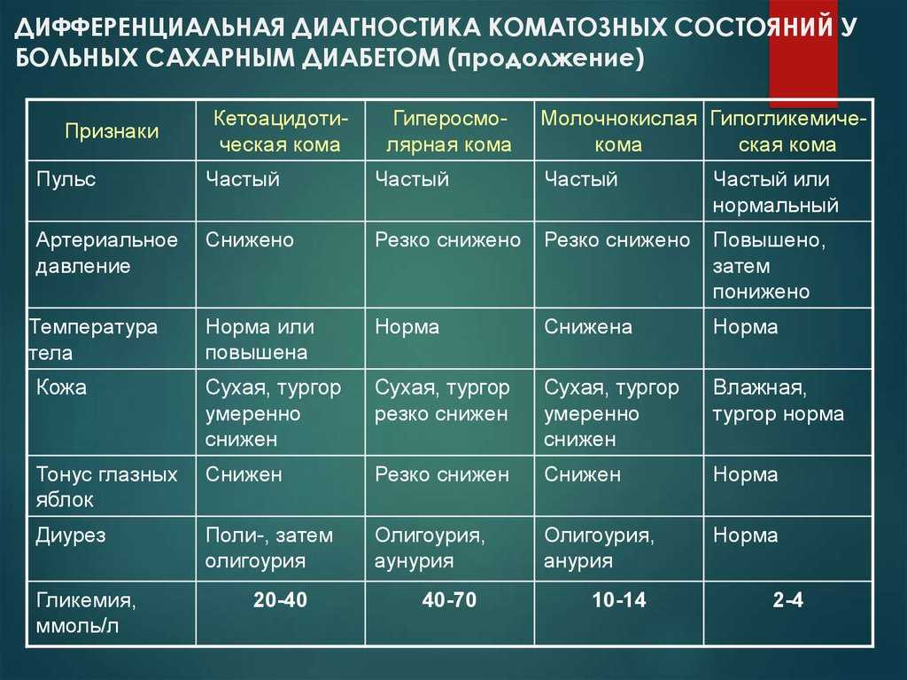 Болезни домашних хомяков: симптомы и лечение