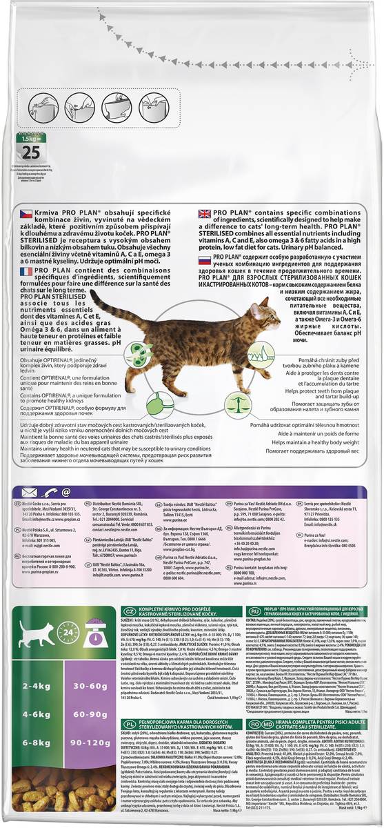 Как кормить кастрированного кота: сколько раз в день, как и чем нужно кормить
