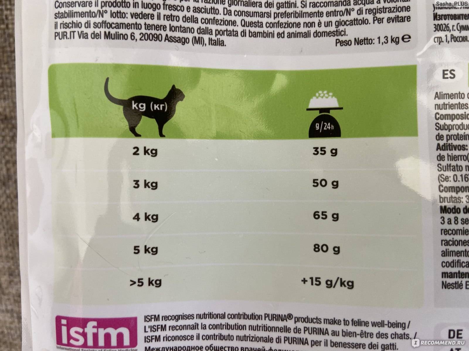 Гипоаллергенный корм для кошек: влажные корма супер-премиум-класса и другие варианты, рейтинг лучших кормов для аллергиков. отзывы ветеринаров