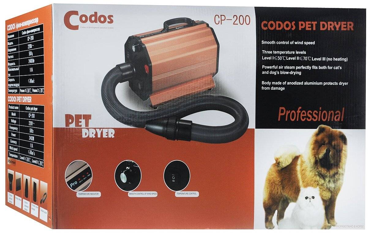 Стрижка йорка в домашних условиях