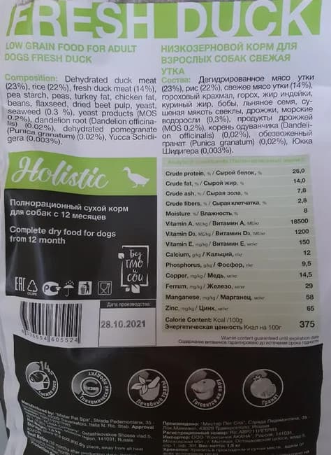 Корм блиц для собак отзывы ветеринаров