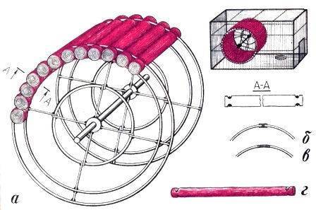 Создание колеса для хомяка в домашних условиях: как сделать своими руками, из чего