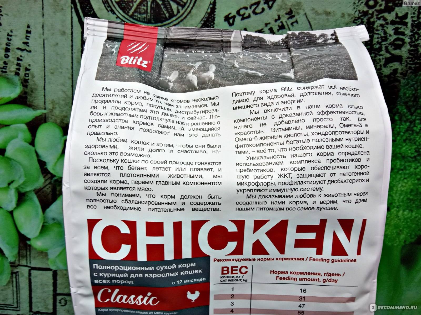 Корм блиц для собак отзывы ветеринаров - кормобзор