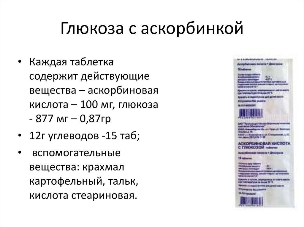 Глюкоза для тортов рецепты